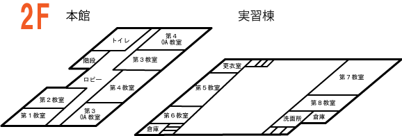 マイテク・センター２階